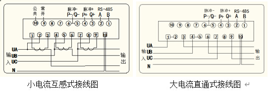 三相導軌式電能表的安裝及接線(xiàn)