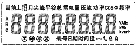 液晶顯示