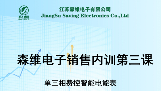 森維電子銷(xiāo)售內訓第三課