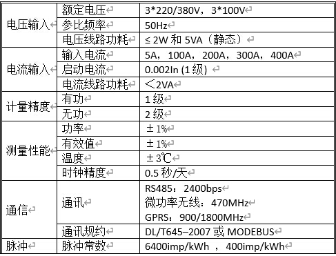 電力能效監測終端（4路）技術(shù)參數.jpg
