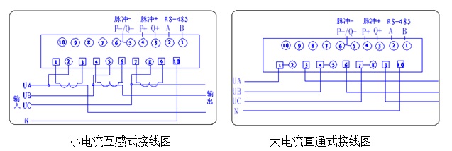 三相導軌表接線(xiàn)圖.jpg