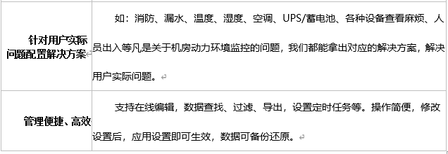 系統優(yōu)勢特點(diǎn)2.jpg